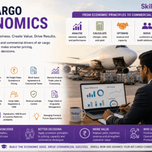 Air Cargo Economics